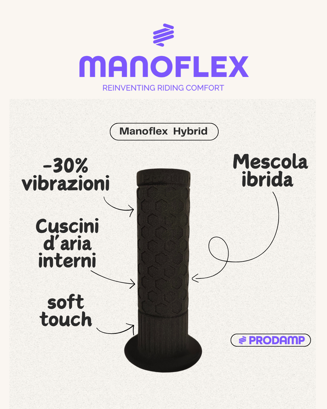 MANOFLEX HANDGRIPS DUCATI SCRAMBLER (2015 - 2025)